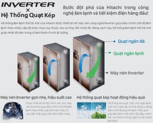 Tìm hiểu những nét cơ bản về tủ lạnh Hitachi